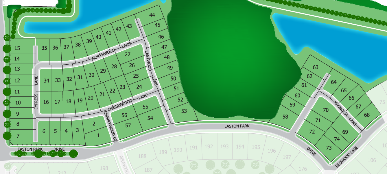 Villa Homes